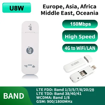 4G LTE USB Dongle Belaidžio ryšio Sim Kortelę Maršrutizatoriaus Wifi Hotspot, Judriojo Plačiajuosčio ryšio 150Mbps Modemo Office Home Kompiuteriai Wi Fi Adapteris U8W