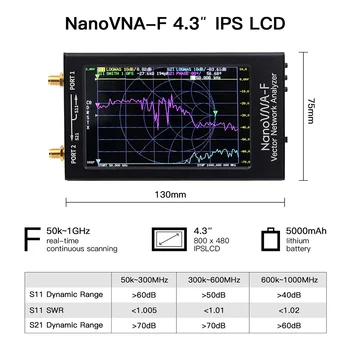Naujas NanoVNA-F Vektoriaus Tinklo Analizatorius Antenos Analizatorius 10K-1500MHz 4.3